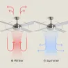 ventilateur-de-plafond-led-cct-4-pales-gris-diametre-132cm