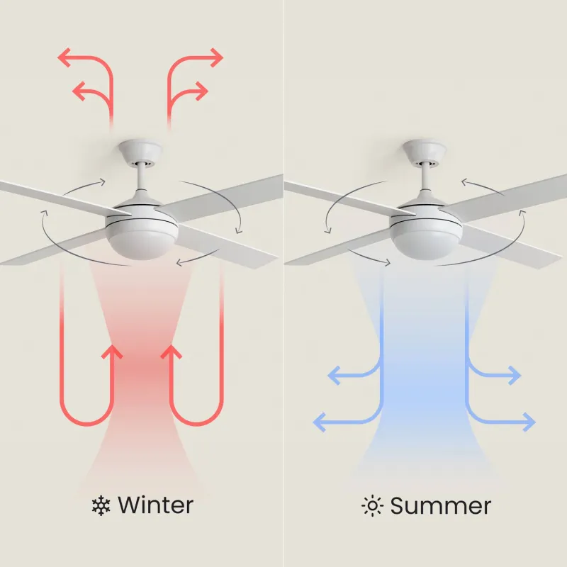 ventilateur-de-plafond-led-cct-4-pales-bois blanc-diametre-132cm