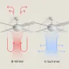 ventilateur-de-plafond-led-cct-4-pales-bois blanc-diametre-132cm