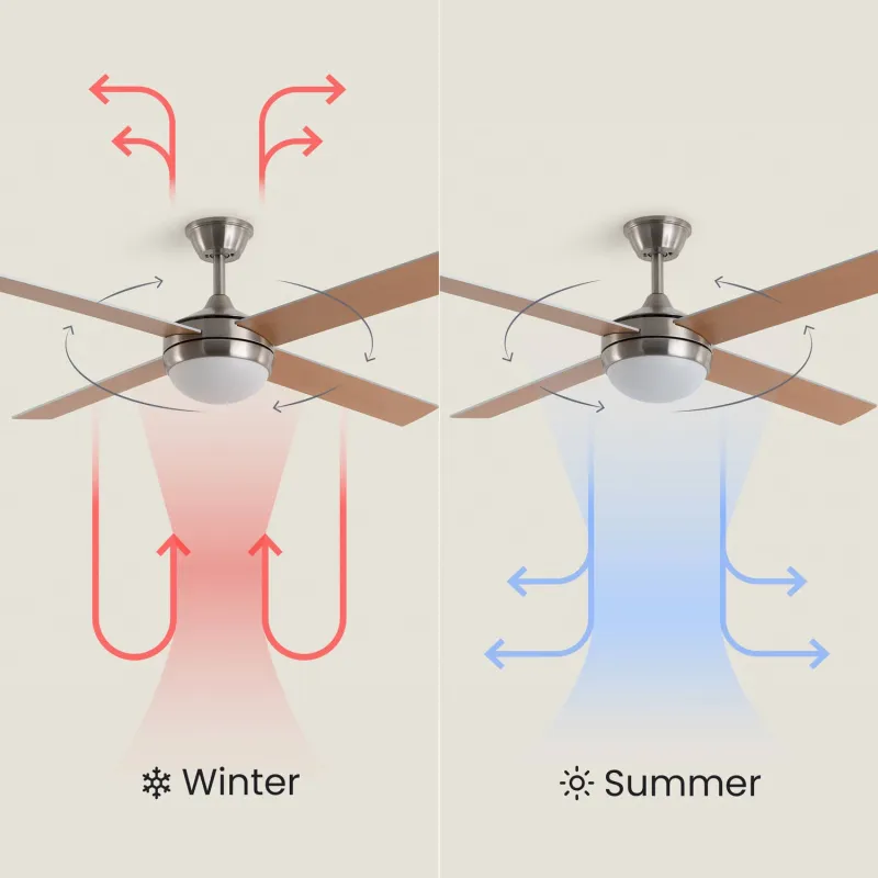 ventilateur-de-plafond-led-cct-4-pales-bois et metal-diametre-132cm