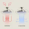 Plafonnier Ventilateur LED 30W CCT Ø100 cm – Pales Rétractables, Télécommande et Mode Été/Hiver