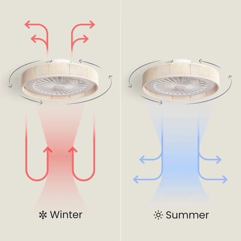 plafonnier-ventilateur-led-15w-cct-diametre-50cm