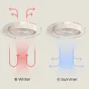 plafonnier-ventilateur-led-15w-cct-diametre-50cm