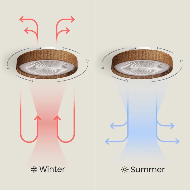 plafonnier-ventilateur-led-15w-cct-rotin-diametre-50cm