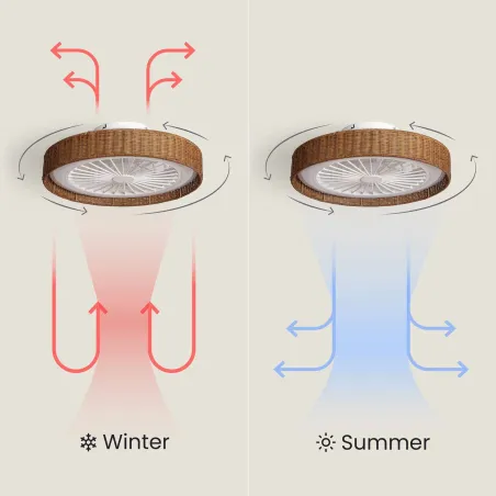 plafonnier-ventilateur-led-15w-cct-rotin-diametre-50cm