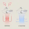 ventilateur-de-plafond-led-cct-3-pales-blanches-diametre-76cm