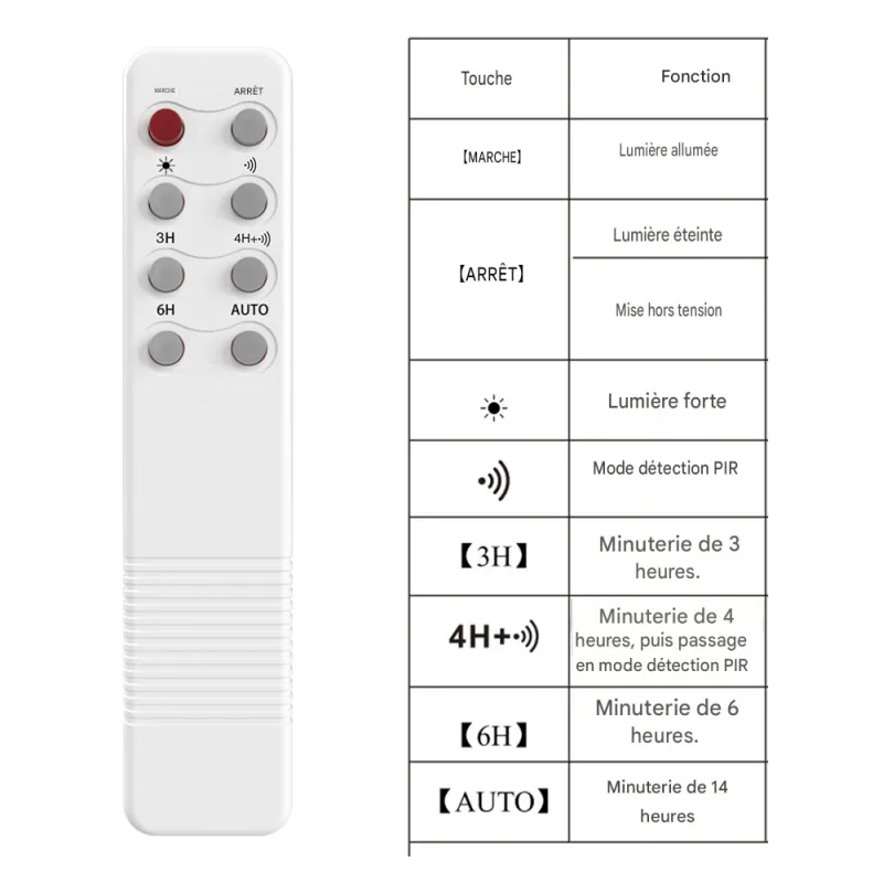 lampadaire-led-solaire-3cct-1800lm-capteur-pir-telecommande-ip65