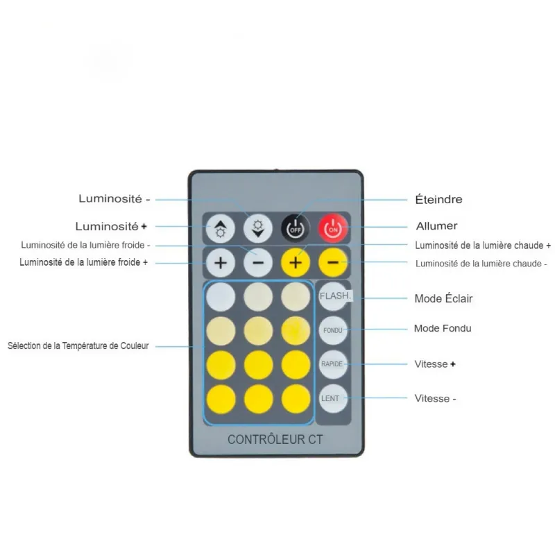 Kit Ruban LED CCT 5m prêt à l'emploi – Blanc chaud à blanc froid – Éclairage LED intérieur