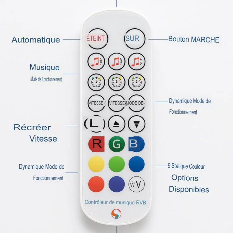 Kit Ruban LED RGB 5 mètres IP65 prêt à l'emploi – Décoration & ambiance lumineuse