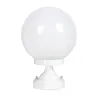 Sur le mur ballon blanc - PasBorne boule Sur poteau ballon blanc 20cm cher